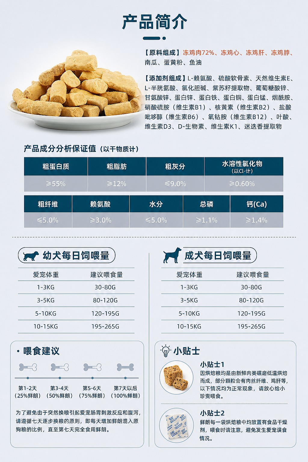 鲜朗低温烘焙狗粮禽肉兔肉幼犬成犬通用主食冻干粮 烘焙犬粮(禽肉)2kg 13