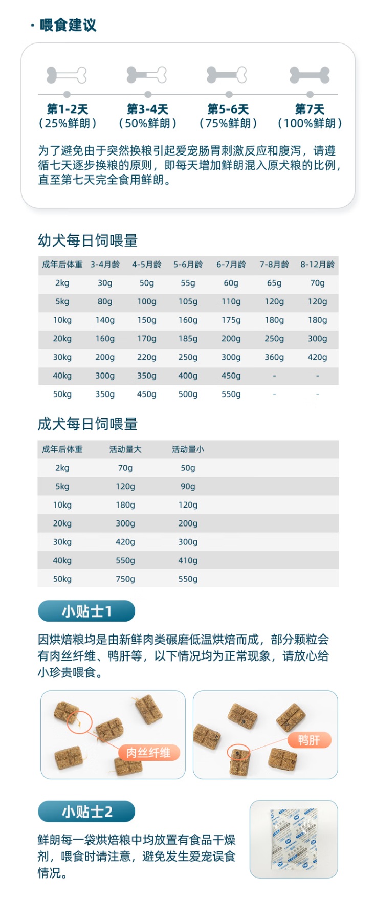 鲜朗低温烘焙全价狗粮泰迪比熊幼犬成犬全阶段通用犬粮 烘焙犬粮(鸭肉梨)2kg【单包装】 12