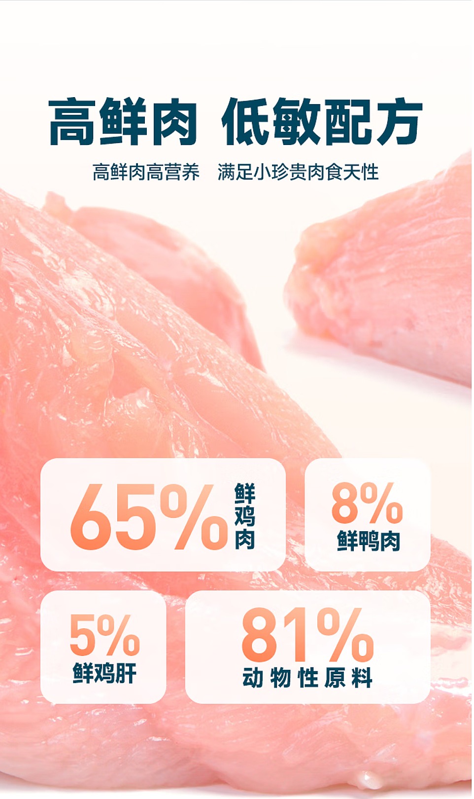 鲜朗低温烘焙狗粮禽肉兔肉幼犬成犬通用主食冻干粮 烘焙犬粮(禽肉)2kg 8