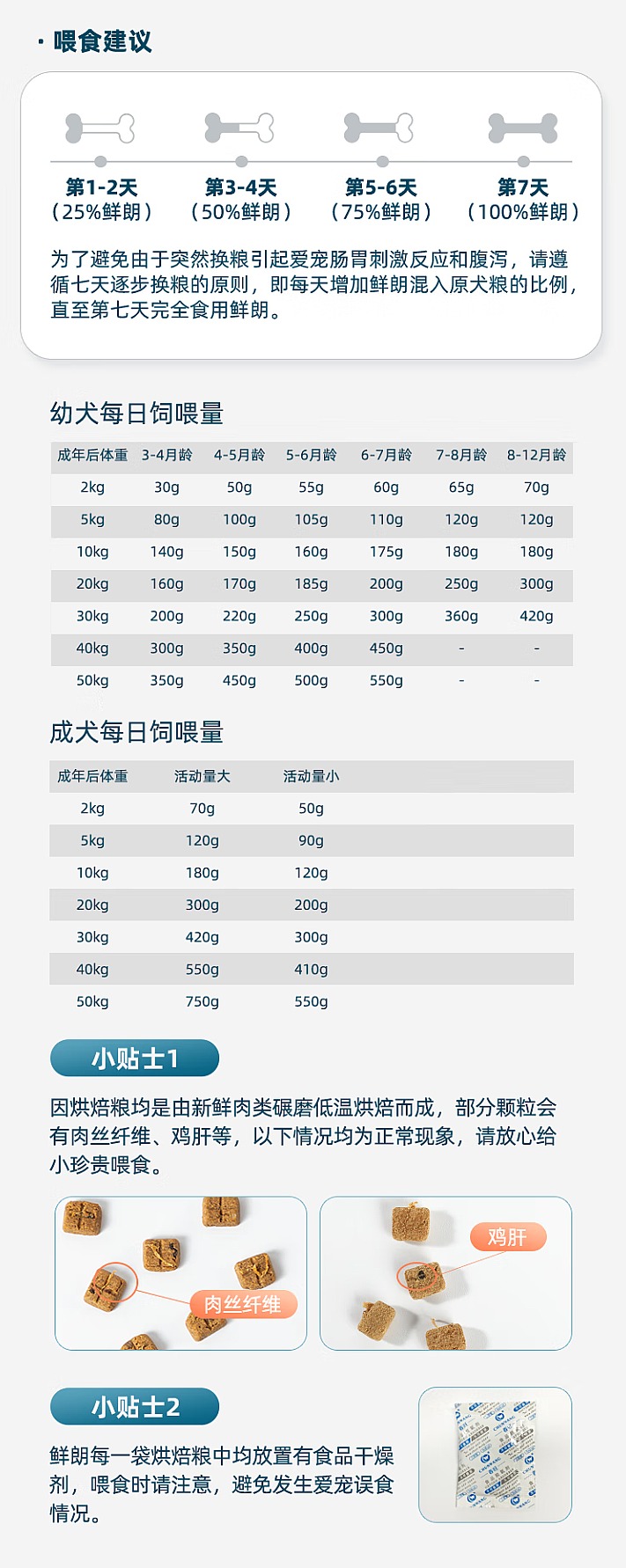 鲜朗低温烘焙狗粮禽肉兔肉幼犬成犬通用主食冻干粮 烘焙犬粮(禽肉)2kg 11