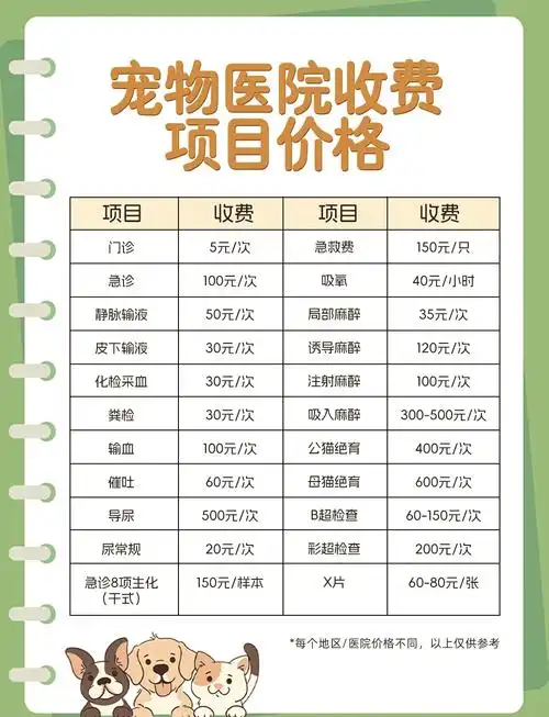 能带宠物去体检