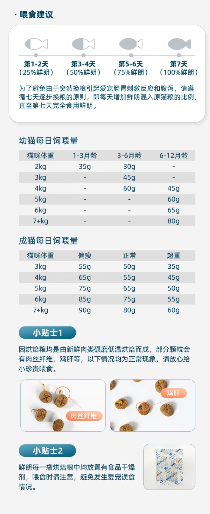 鲜朗烘焙全阶段猫粮禽肉鱼肉兔肉幼猫粮主食冻干粮 烘焙猫粮(禽肉)2kg 10