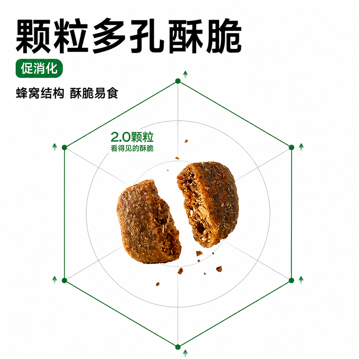 纯福酶解小型犬粮鸭肉梨通用型犬粮幼犬成犬冻干专用粮 小型犬(鸭肉梨)1.5kg【单包装】 6