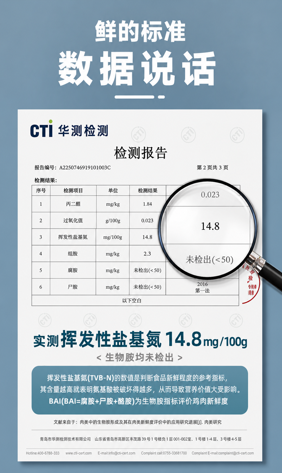 鲜朗烘焙全阶段猫粮禽肉鱼肉兔肉幼猫粮主食冻干粮 烘焙猫粮(禽肉)2kg 7