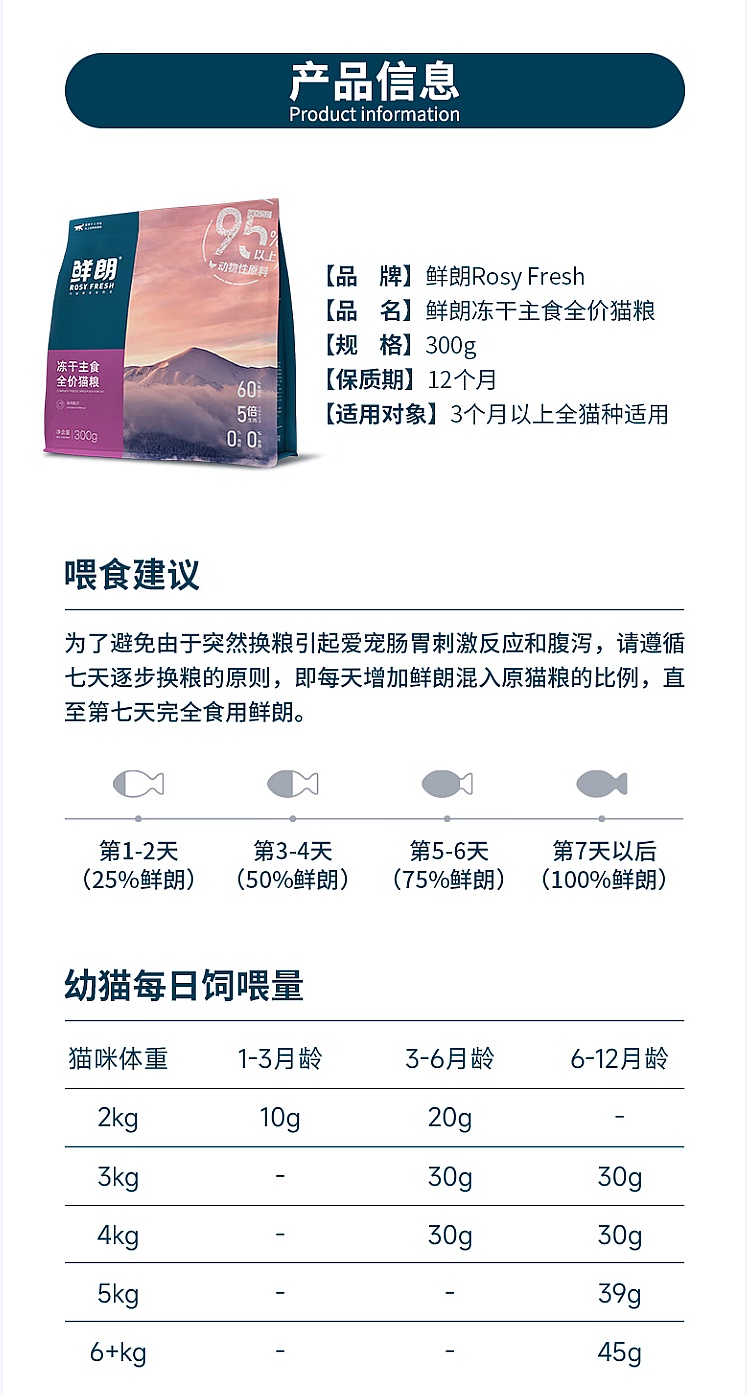 鲜朗无谷冻干全阶段主食猫粮高蛋白营养鸡肉冻干成猫幼猫粮 冻干主食猫粮300g【单包装】 11